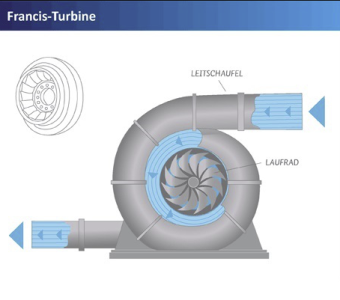 Zrzut ekranu 2025-11-17 115625